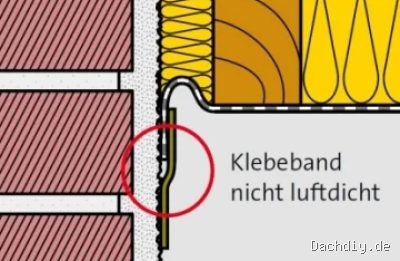 Photo by isover.de - Dampfbremse luftdicht verkleben an Mauerwerk und Giebelwand ohne Leckagen